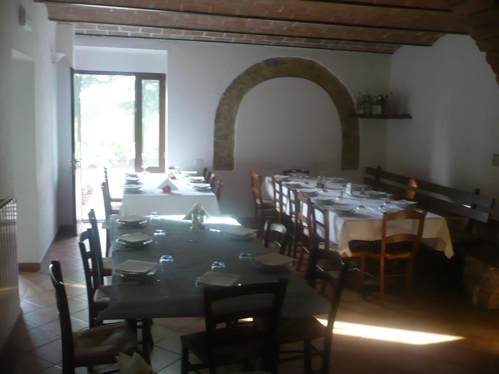 Agriturismo Santa Chiara โปมารันเช ภายนอก รูปภาพ